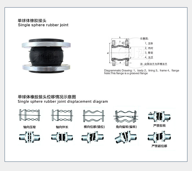 橡膠軟接頭在安裝時(shí)不可以超位移安裝
