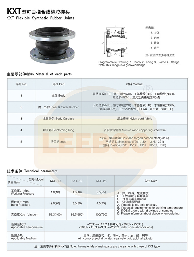 KXT單球橡膠軟接頭產(chǎn)品優(yōu)勢